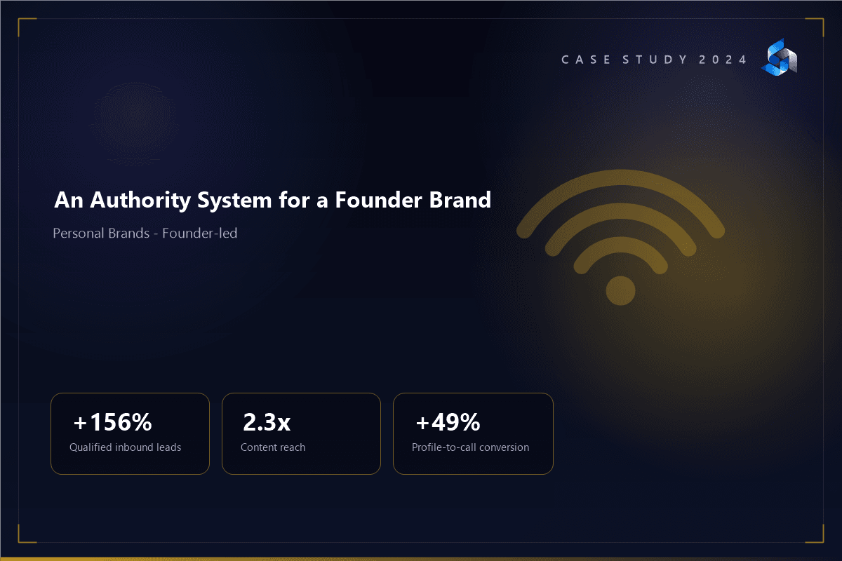 Authority System for a Founder-led Personal Brand